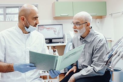 Dentist and patient reviewing dental insurance coverage